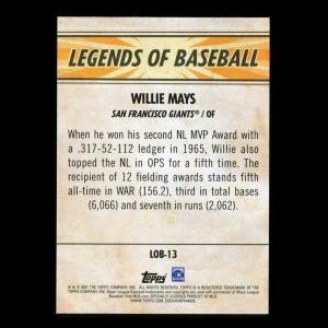 Willie Mays 2021 Topps Opening Day Legends of Baseball Giants