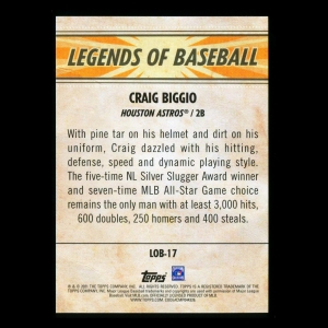 Craig Biggio 2021 Topps Opening Day Legends of Baseball Astros