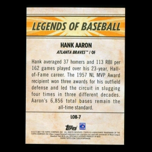 Hank Aaron 2021 Topps Opening Day Legends of Baseball Braves