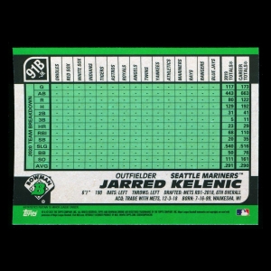 Jarred Kelenic 2021 Bowman Chrome 91' Retro Mariners