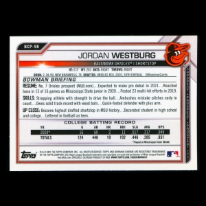 Jordan Westburg 2021 Bowman Chrome Prospect Orioles