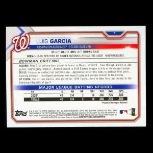 Luis Garcia RC 2021 Bowman Rookie Nationals