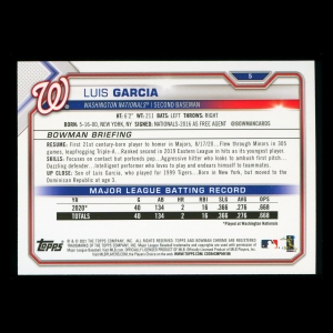 Luis Garcia RC 2021 Bowman Rookie Nationals