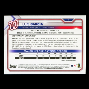 Luis Garcia RC 2021 Bowman Rookie Nationals