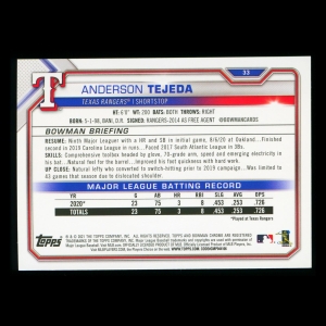 Anderson Tejeda RC 2021 Bowman Rookie Rangers