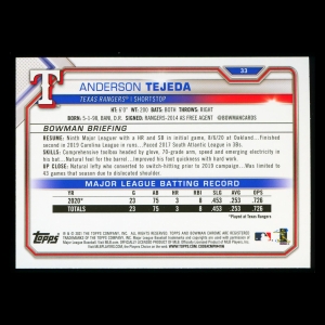 Anderson Tejeda RC 2021 Bowman Rookie Rangers