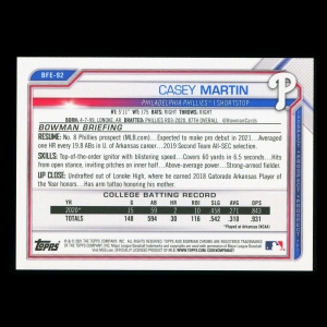 Casey Martin 2021 Bowman Prospect 1st Edition Phillies