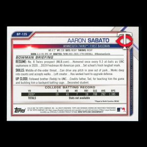 Aaron Sabato 2021 Bowman Prospect 1st Bowman Twins