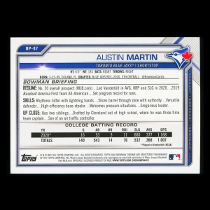 Austin Martin 2021 Bowman Prospect 1st Bowman Blue Jays
