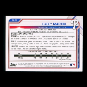 Casey Martin 2021 Bowman Prospect Phillies
