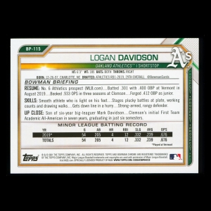 Logan Davidson 2021 Bowman Prospect Athletics