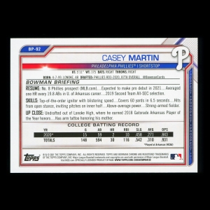 Casey Martin 2021 Bowman Prospect Phillies