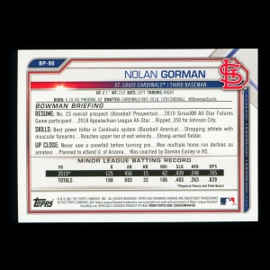 Nolan Gorman 2021 Bowman Prospect Cardinals