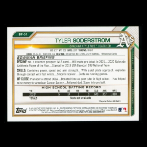Tyler Soderstrom 2021 Bowman Prospect Athletics