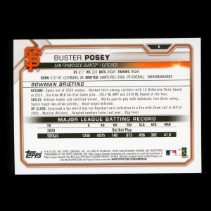 Buster Posey 2021 Bowman Giants