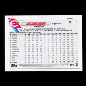 Aristides Aquino 2021 Topps Opening Day Future Stars Reds