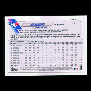Bo Bichette 2021 Topps Opening Day Future Stars Blue Jays