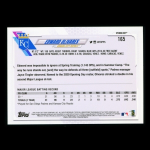 Edward Olivares RC 2021 Topps Opening Day Rookie Royals