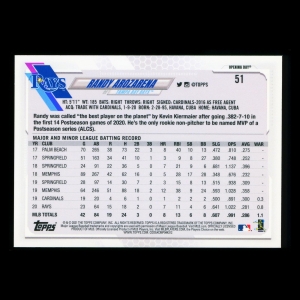 Randy Arozarena 2021 Topps Opening Day Future Stars Rays