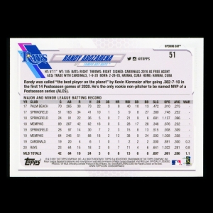 Randy Arozarena 2021 Topps Opening Day Future Stars Rays