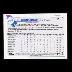 Brusdar Graterol 2021 Topps Opening Day Future Stars Dodgers