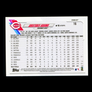 Aristides Aquino 2021 Topps Opening Day Future Stars Reds