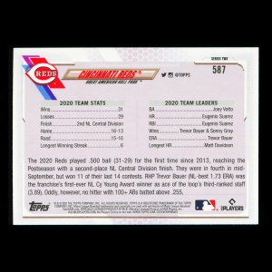 Cincinnati Reds Topps 2021 Team Card Great American Ball Park