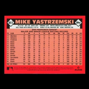 Mike Yastrzemski 2021 Topps 1986 Retro Giants