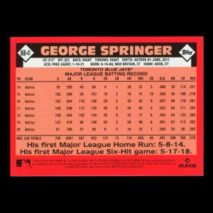 George Springer 2021 Topps 1986 Retro Blue Jays