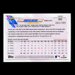 Hunter Dozier Topps 2021 Green Foil Royals 363/499