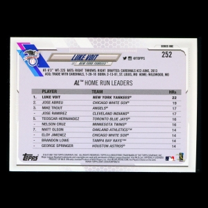 Luke Voit 2021 Topps League Leaders Yankees