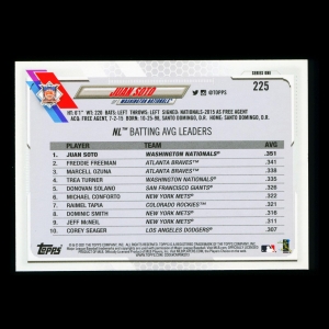 Juan Soto 2021 Topps League Leaders Nationals