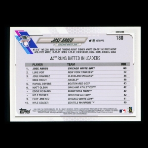 Jose Abreu 2021 Topps League Leaders White Sox