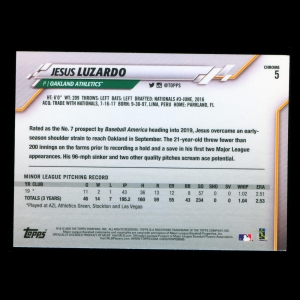 Jesus Luzardo RC 2020 Topps Chrome Rookie Athletics