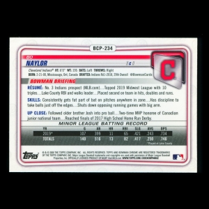 Bo Naylor 2020 Bowman Chrome Prospect Indians