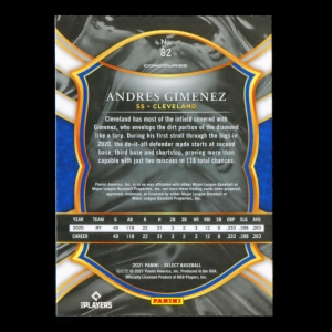 Andres Gimenez RC 2021 Select Rookie Indians