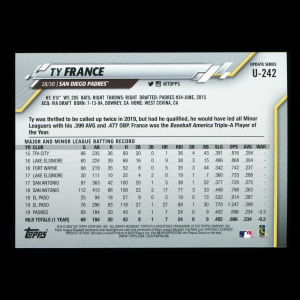 Ty France 2020 Topps Gold Foil Padres