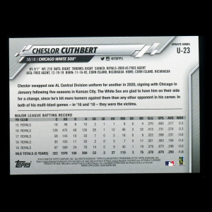 Cheslor Cuthbert 2020 Topps Rainbow Foil White Sox
