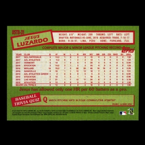 Jesus Luzardo RC 2020 Topps 1985 Retro Rookie Athletics