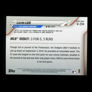 Gavin Lux RC 2020 Topps Rookie Dodgers