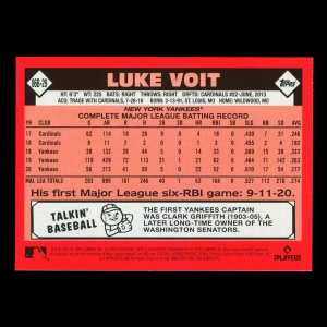 Luke Voit 2021 Topps 1986 Retro Yankees