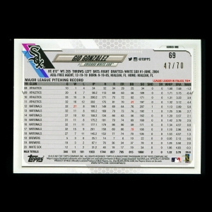 Gio Gonzalez Topps 2021 Black White Sox 47/70