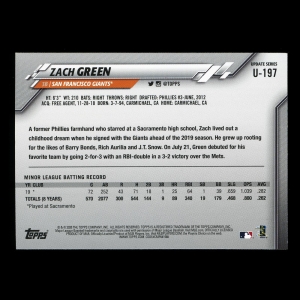 Zach Green RC 2020 Topps Rookie Giants