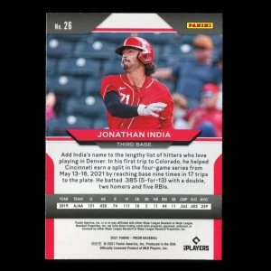 Jonathan India RC 2021 Prizm Rookie Reds