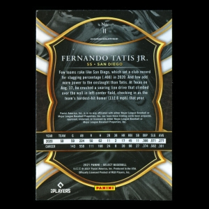 Fernando Tatis Jr. 2021 Select Padres
