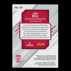 Josh Bell 2021 Elite Nationals