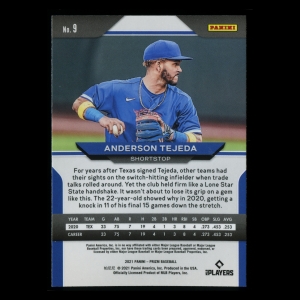 Anderson Tejeda RC 2021 Prizm Rookie Rangers