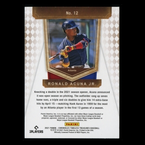 Ronald Acuna Jr. 2021 Timeless Treasures Braves