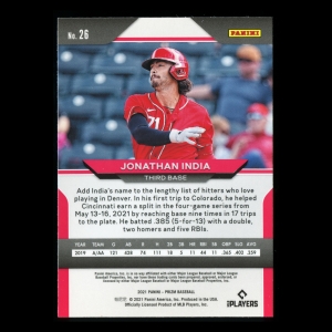 Jonathan India RC 2021 Prizm Rookie Reds
