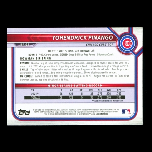 Yohendrick Pinango 2022 Bowman Prospects Cubs